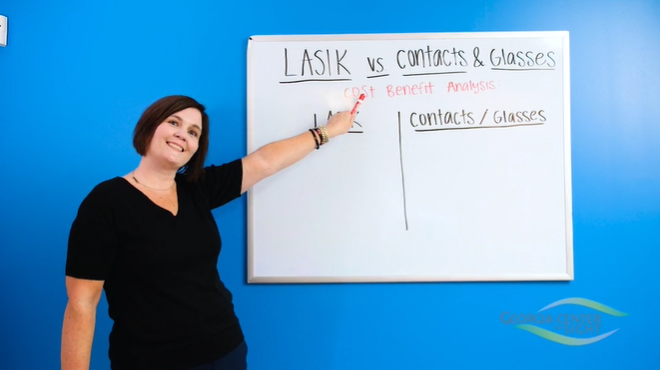LASIK vs. Contacts and glasses